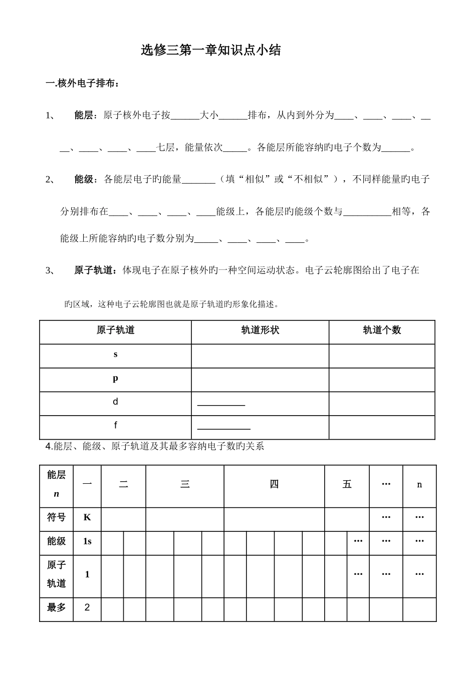 2025年化学选修三归纳总结带配套练习题_第1页