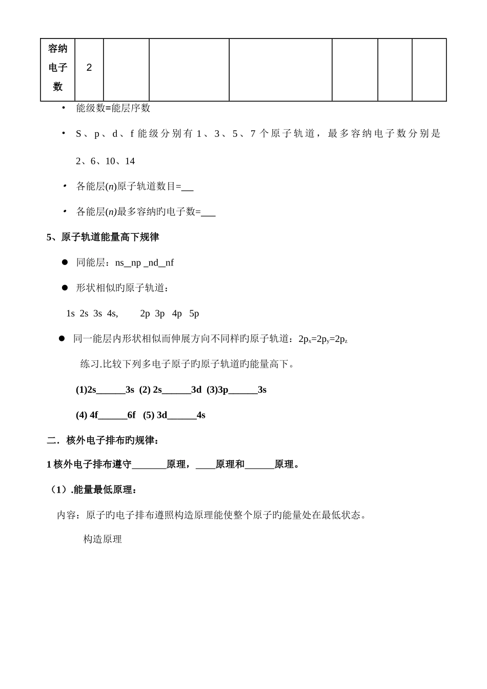 2025年化学选修三归纳总结带配套练习题_第2页