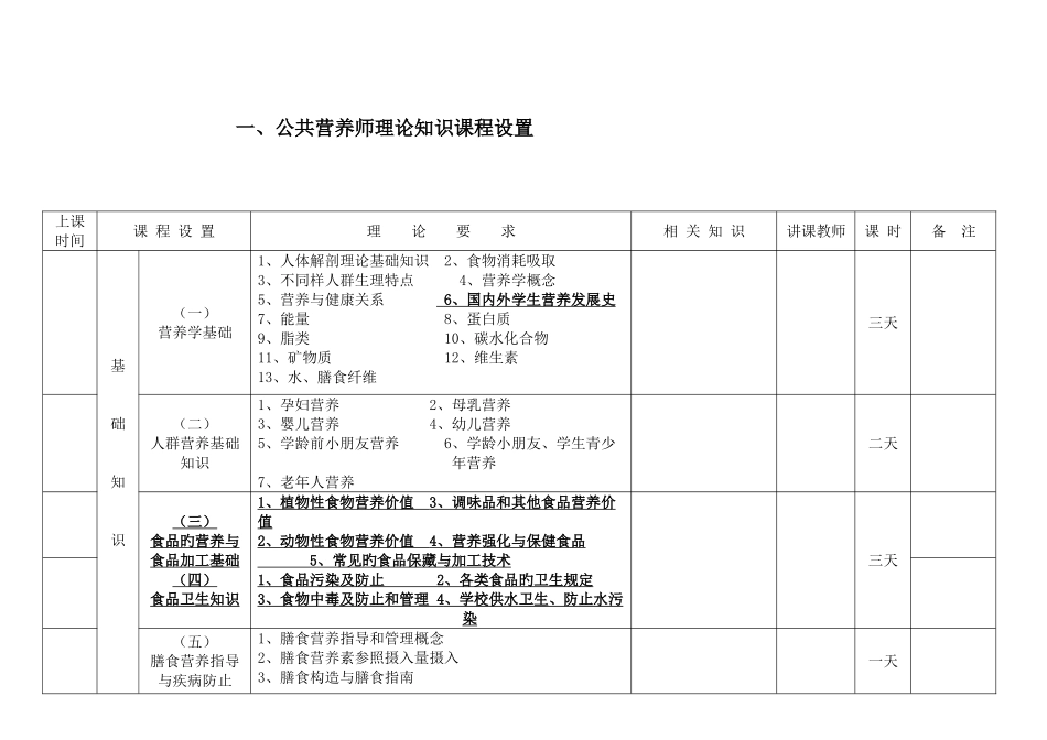 2025年公共营养师培训教学计划_第1页