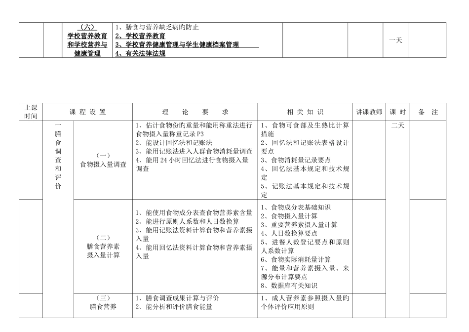 2025年公共营养师培训教学计划_第2页