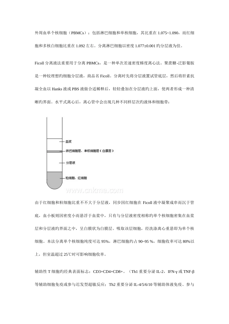 2025年临床免疫学检验名词解释重要知识点_第1页