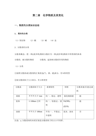 2025年必修一化学物质及分类知识点
