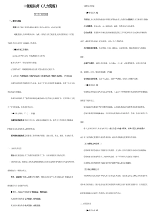 2025年中级经济师人力资源考点版