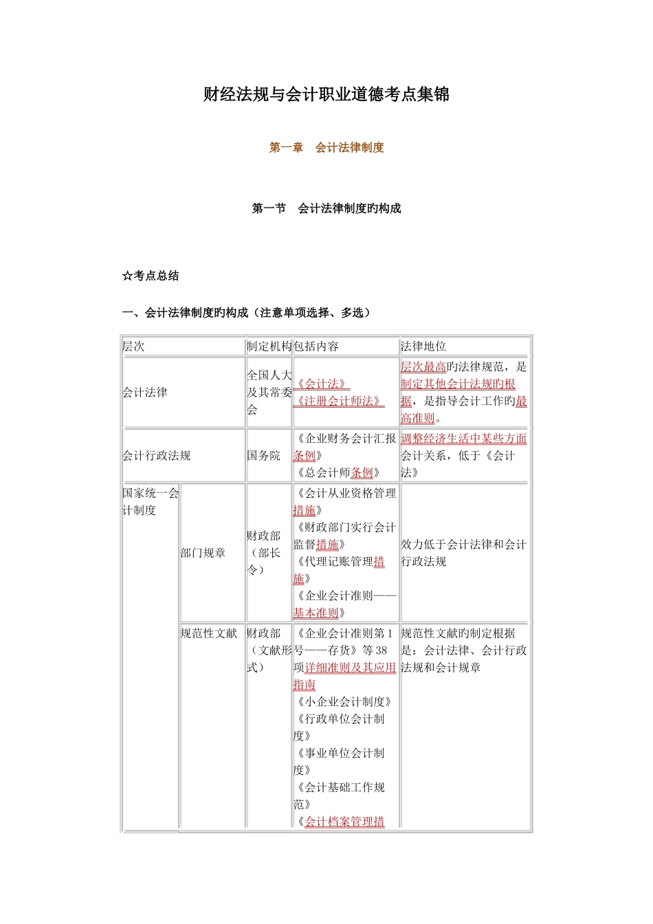 2025年会计从业资格考试财经法规与会计职业道德考点精华版_第1页