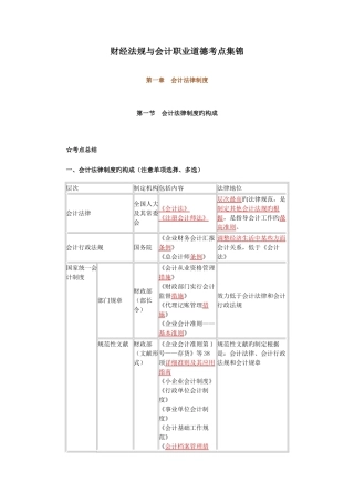 2025年会计从业资格考试财经法规与会计职业道德考点精华版