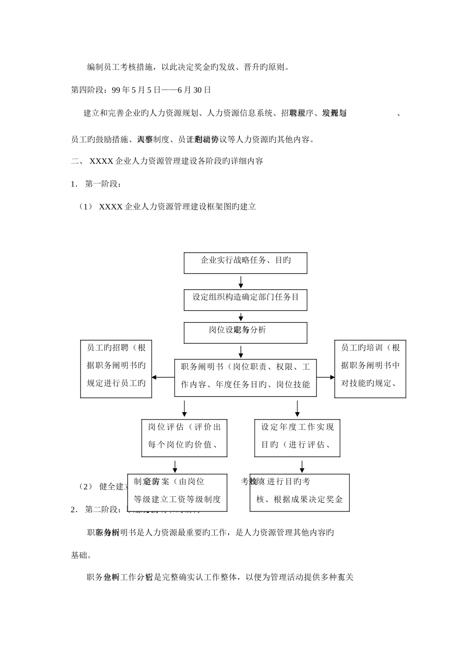 2025年公司人力资源管理全套资料_第3页