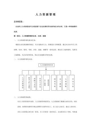 2025年公司人力资源管理全套资料