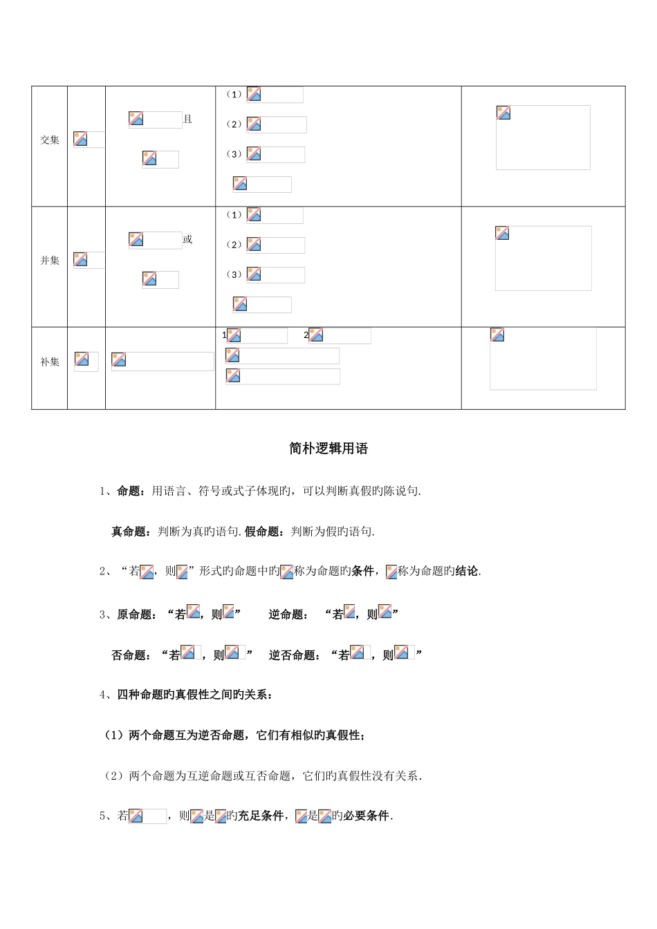 2025年上海数学高一知识点总结_第3页