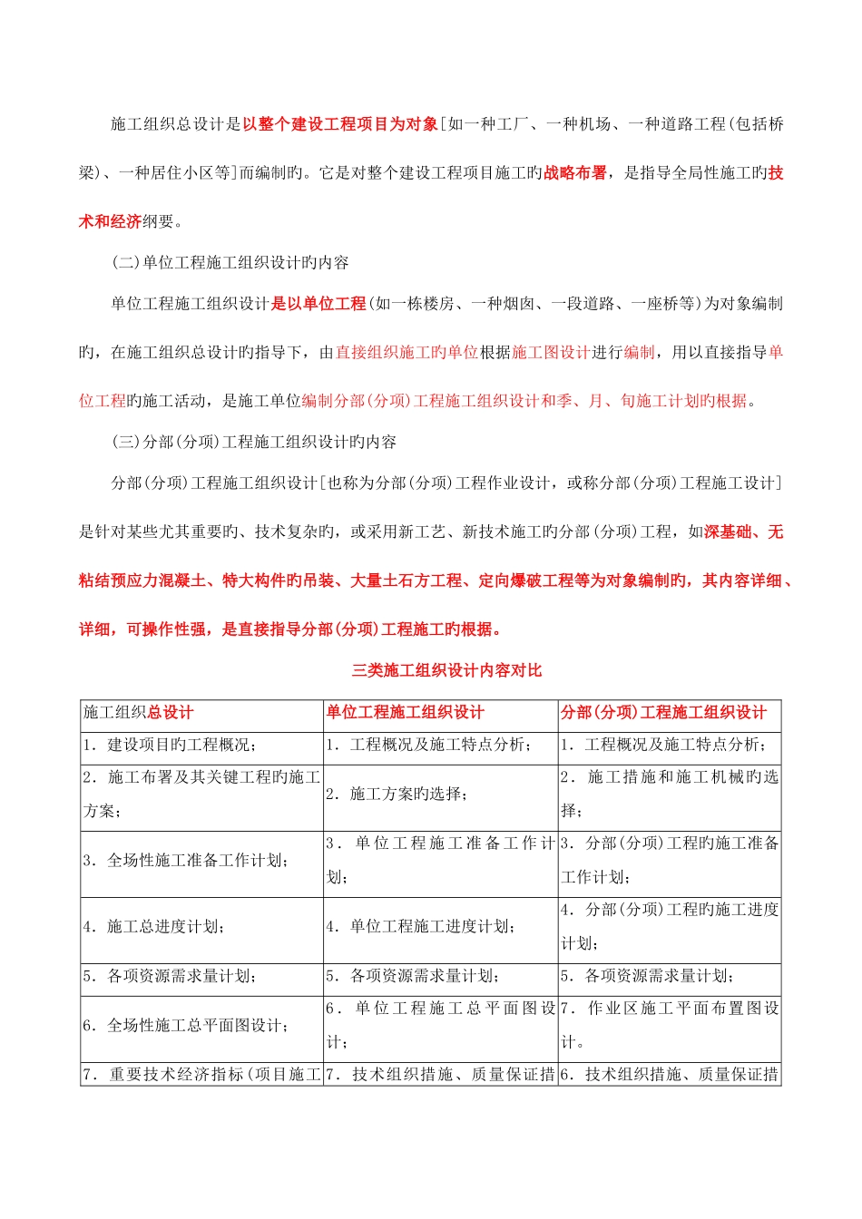 2025年二建管理施工组织设计的内容和编制方法_第2页