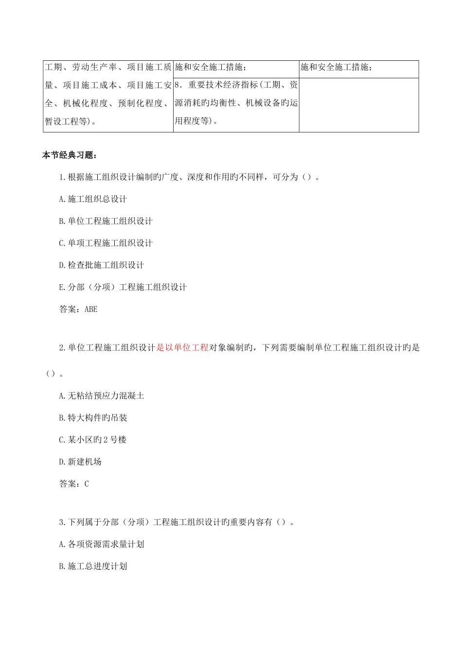 2025年二建管理施工组织设计的内容和编制方法_第3页