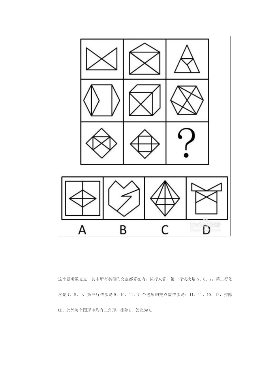 2025年公务员考试图形推理考点知识点技巧_第2页