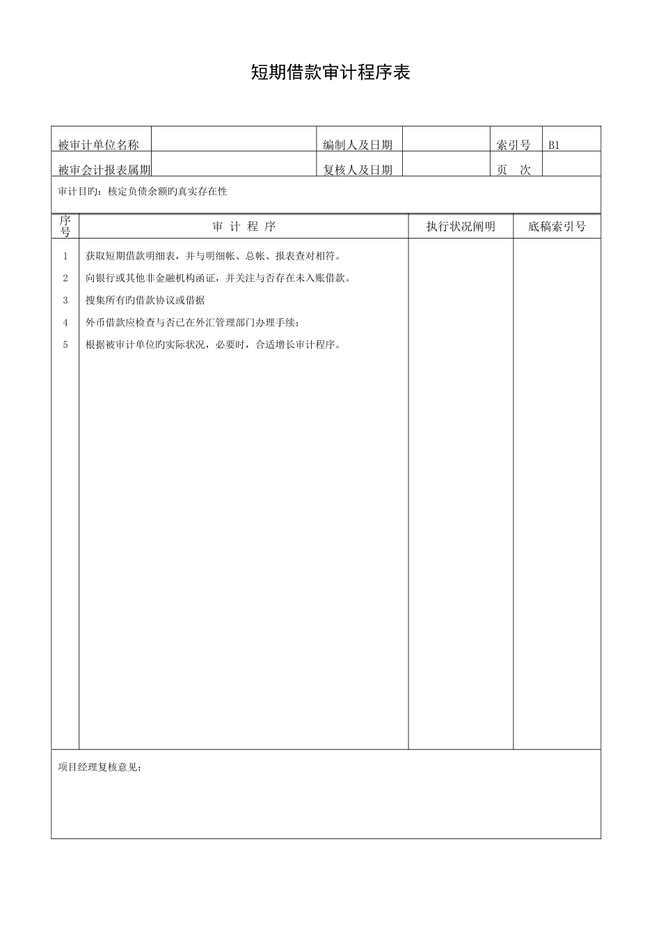 2025年全套负债类程序表_第1页