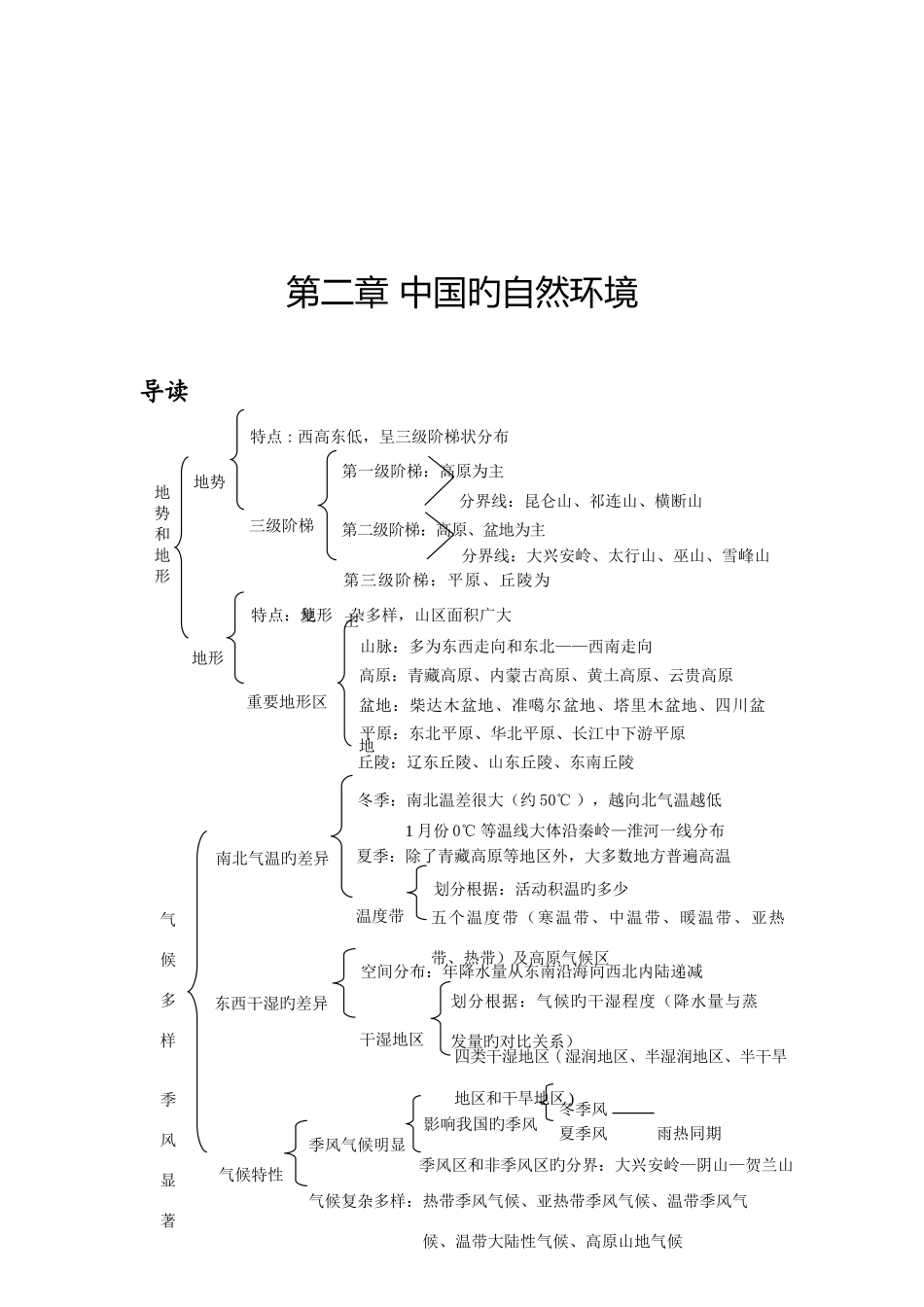 2025年八年级地理上册全册结构图_第3页