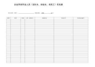 2025年北京劳动力管理表格全套