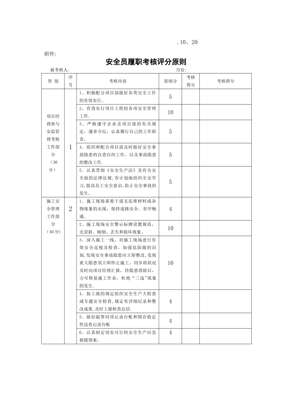 2025年安全员考核管理办法_第3页