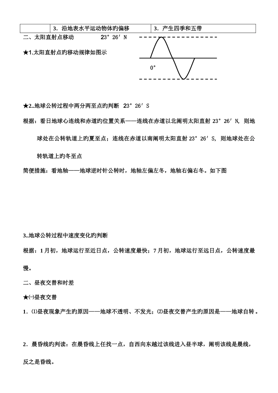 2025年人教版高一地理必修一知识点总结_第3页