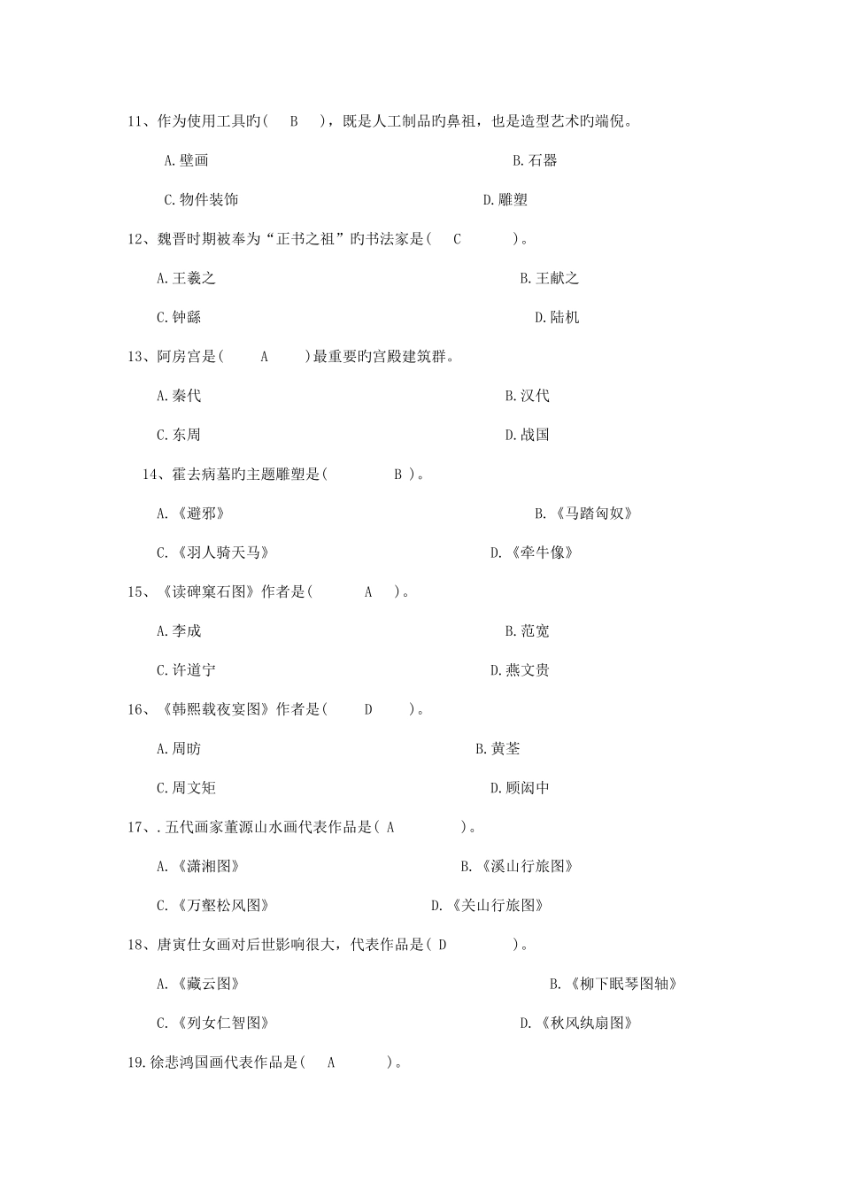 2025年中国美术史试题库一_第2页