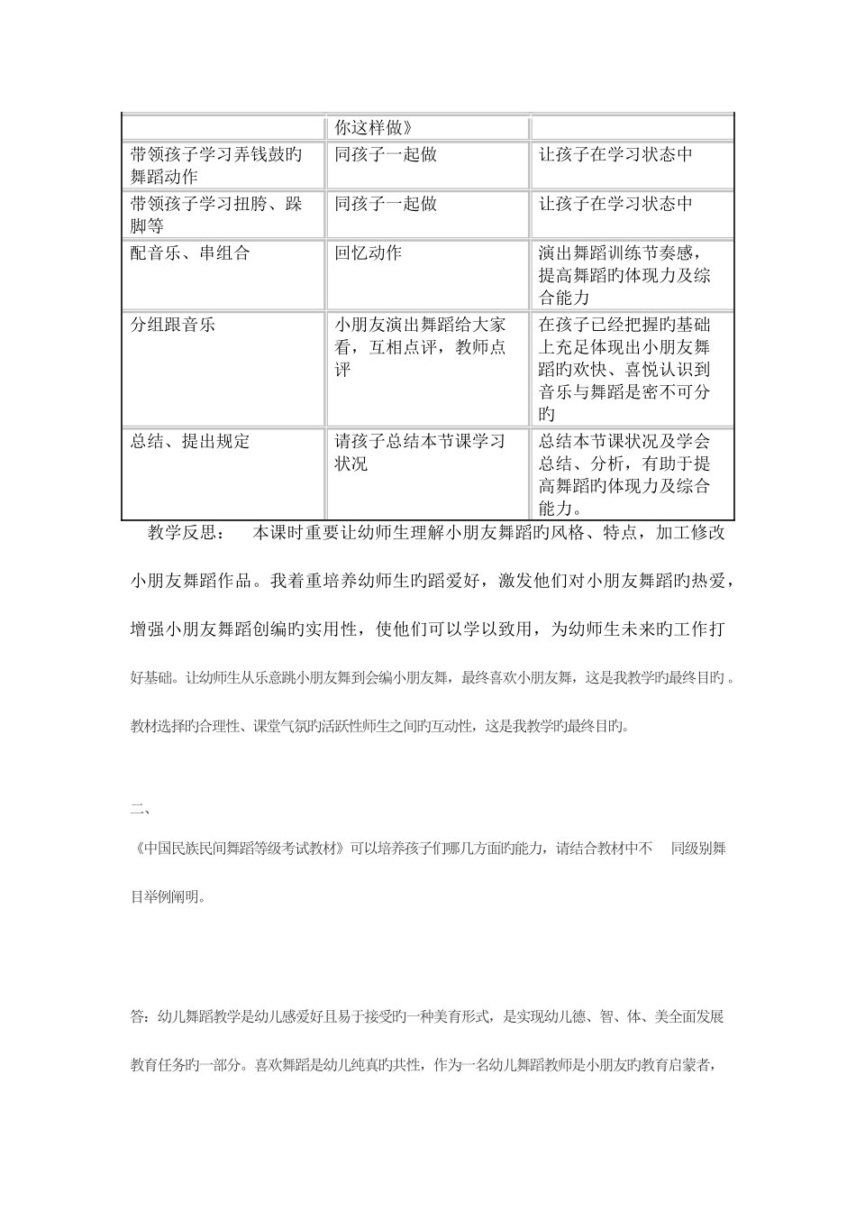 2025年中国民族民间舞蹈等级考试理论试卷_第3页