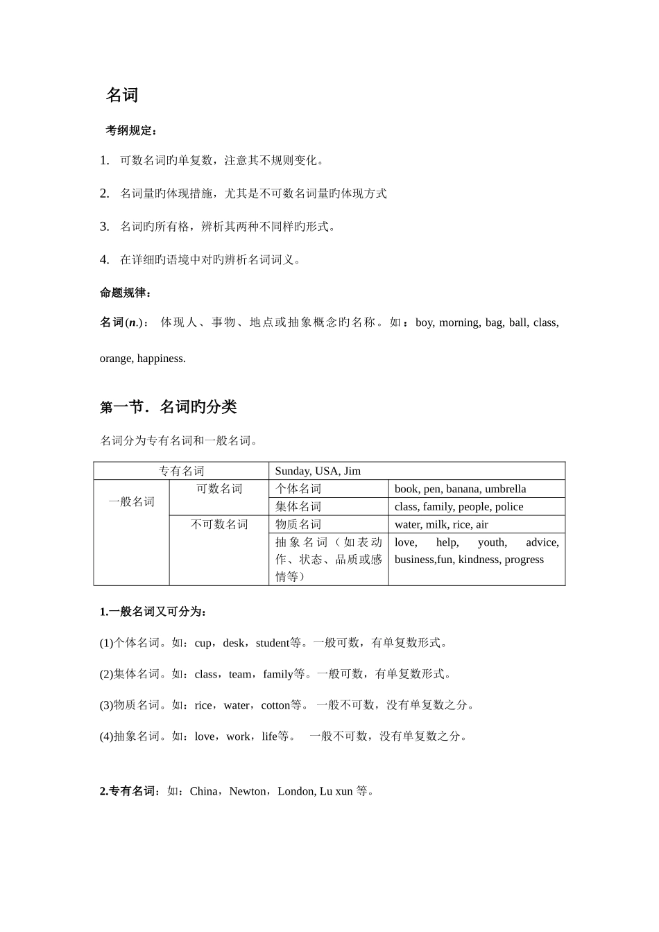 2025年中考英语之名词知识点详解及练习_第1页