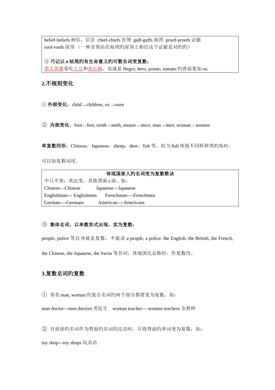 2025年中考英语之名词知识点详解及练习_第3页