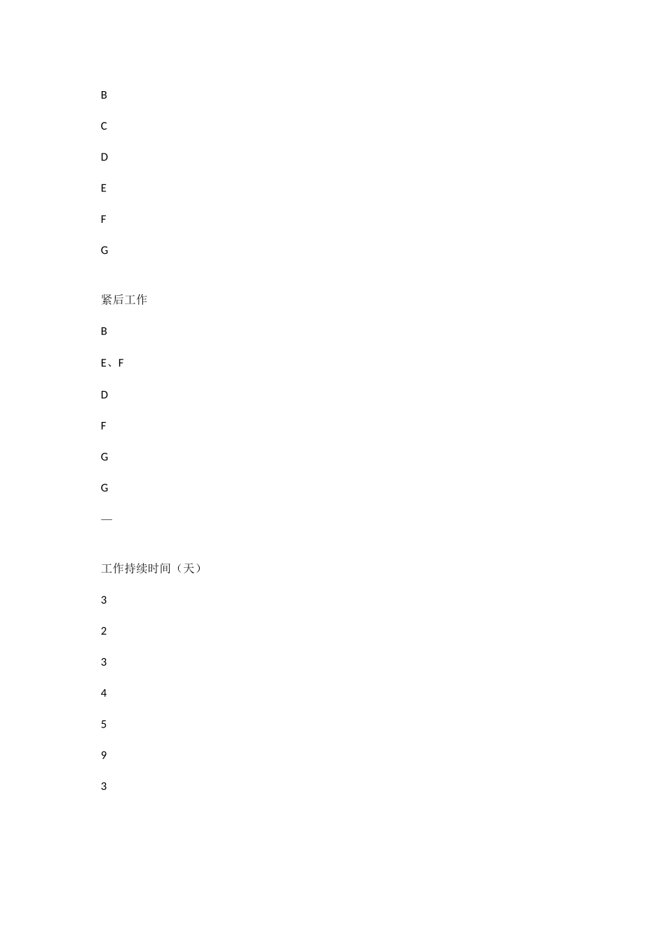 2025年二级建造师考试建筑工程管理与实务复习_第3页