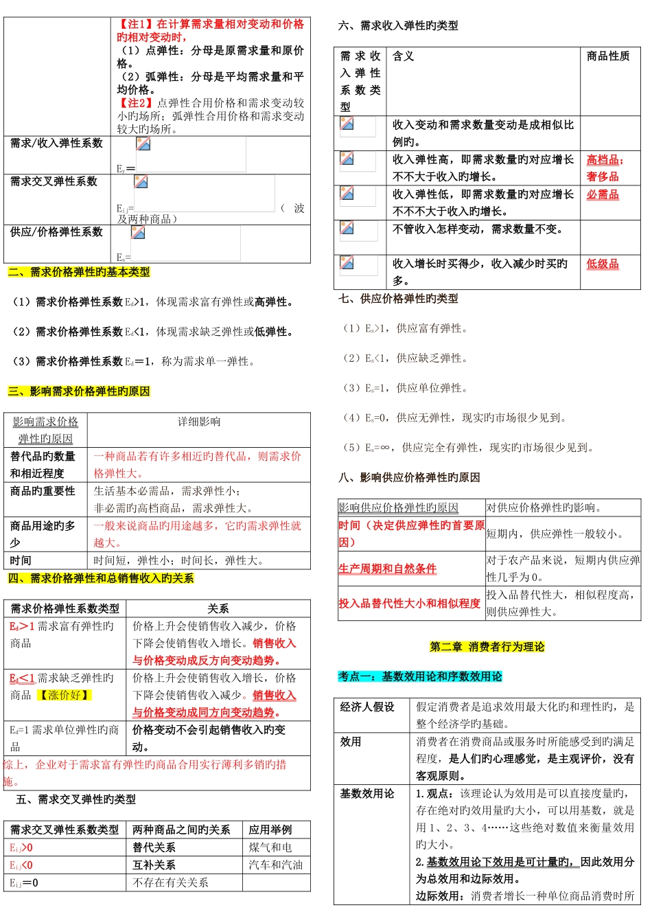 2025年中级经济师经济基础知识重点总结笔记_第2页