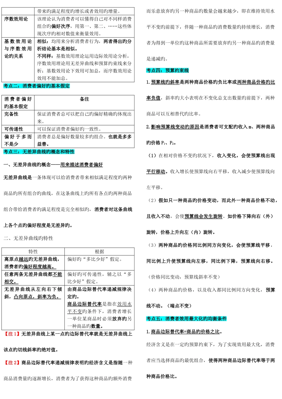 2025年中级经济师经济基础知识重点总结笔记_第3页