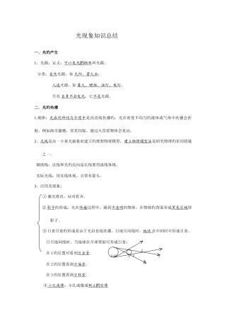 2025年光学知识点总结