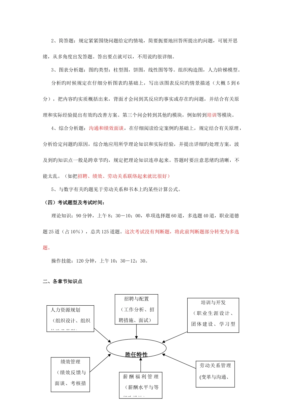 2025年人力资源管理师考前重点分析_第2页