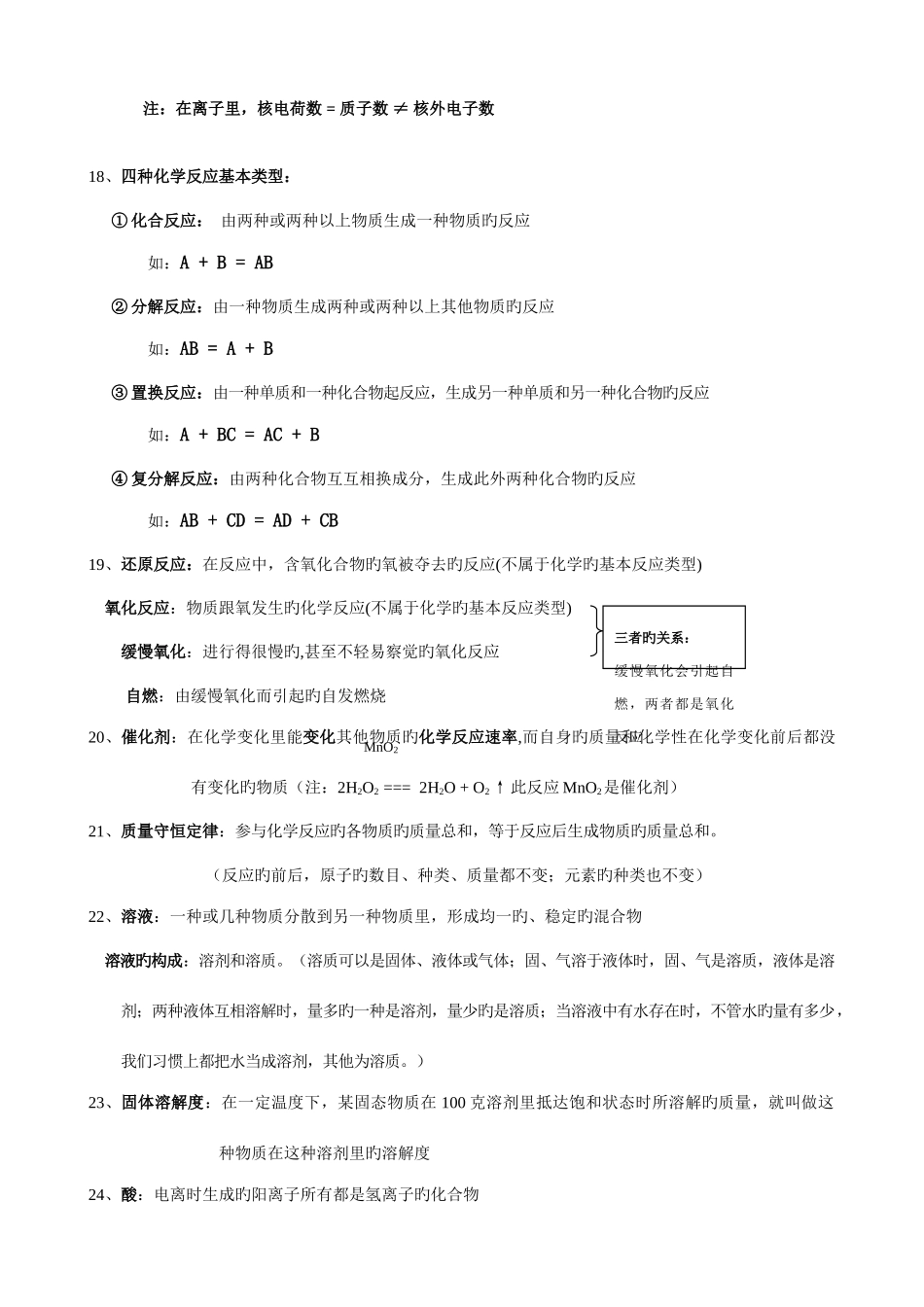2025年中考化学总复习知识点总结最全的资料优质资料_第2页