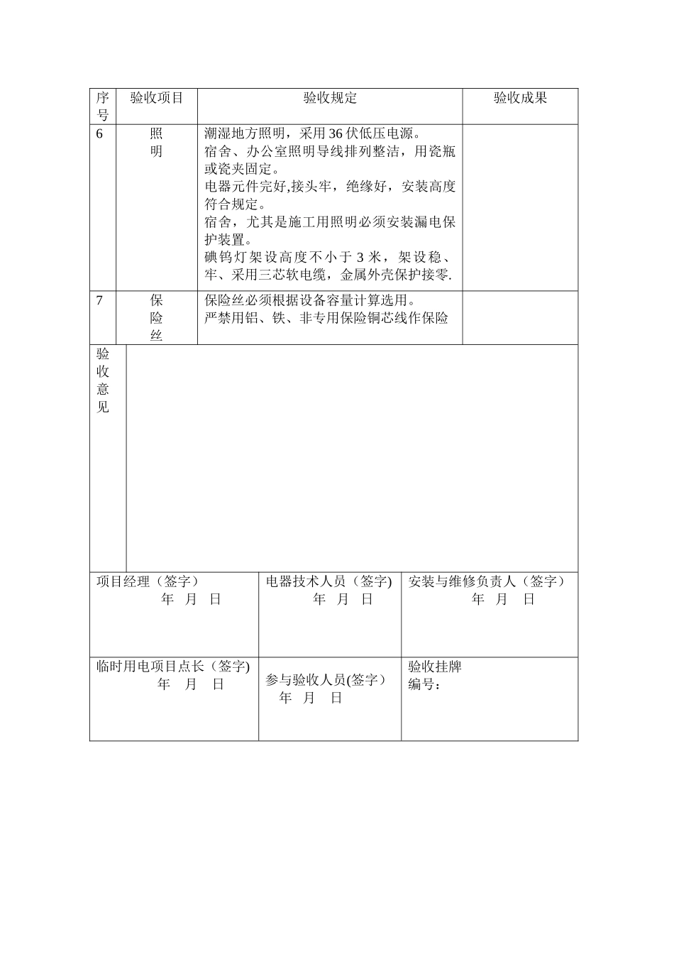2025年安全验收记录表全套_第1页