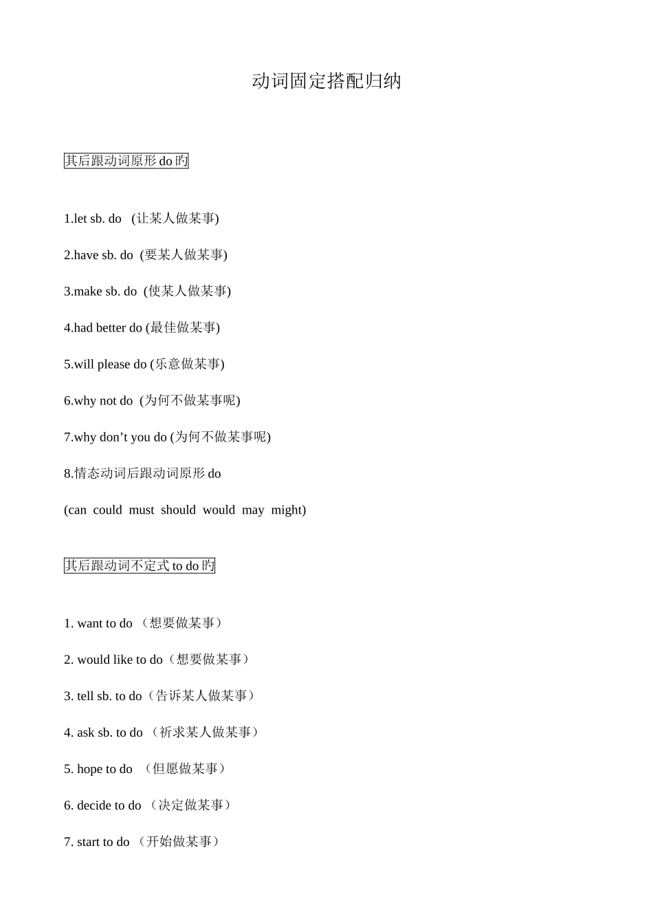 2025年动词固定搭配归纳_第1页