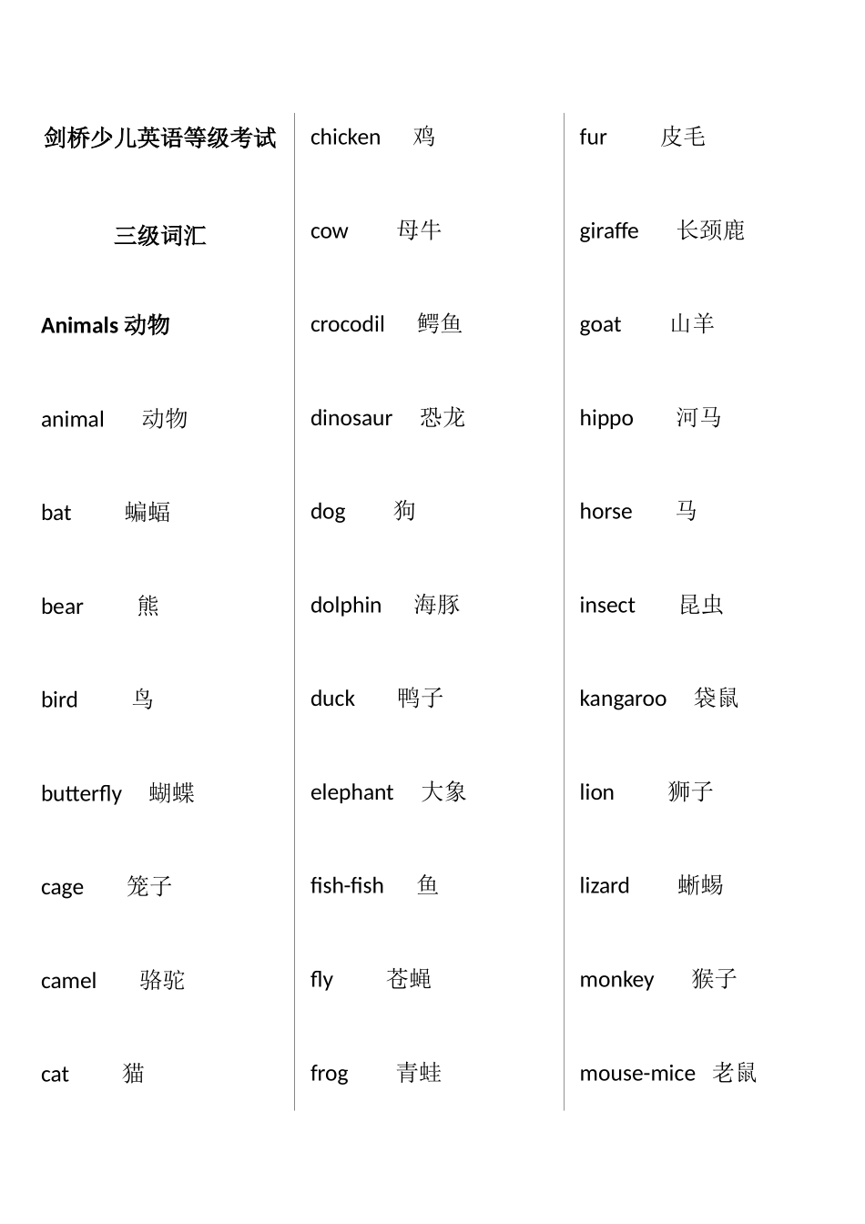 2025年剑桥少儿英语等级考试三级词汇第二版排版后_第1页