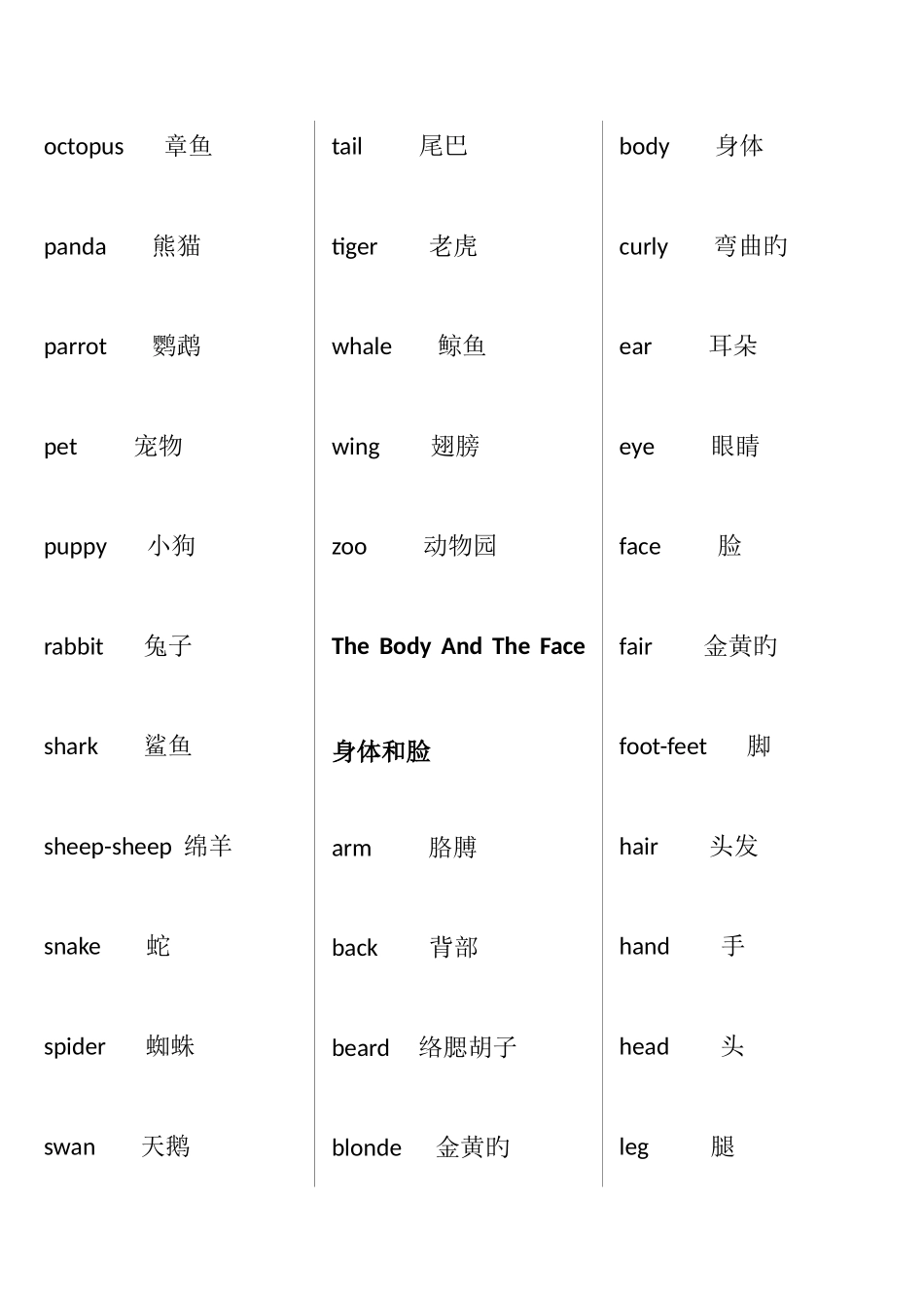 2025年剑桥少儿英语等级考试三级词汇第二版排版后_第2页