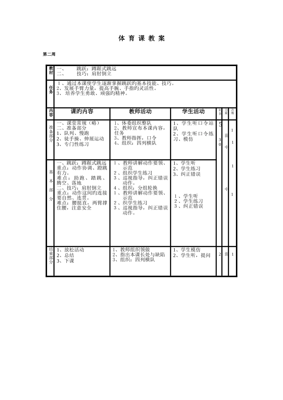 2025年人教版六年级上册体育全册教案已整理_第3页