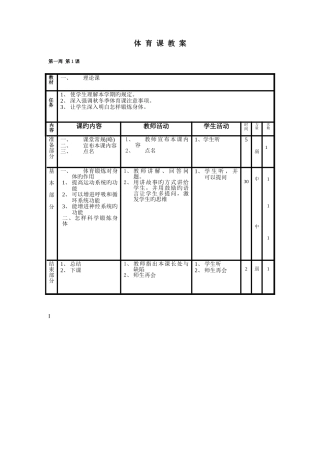 2025年人教版六年级上册体育全册教案已整理