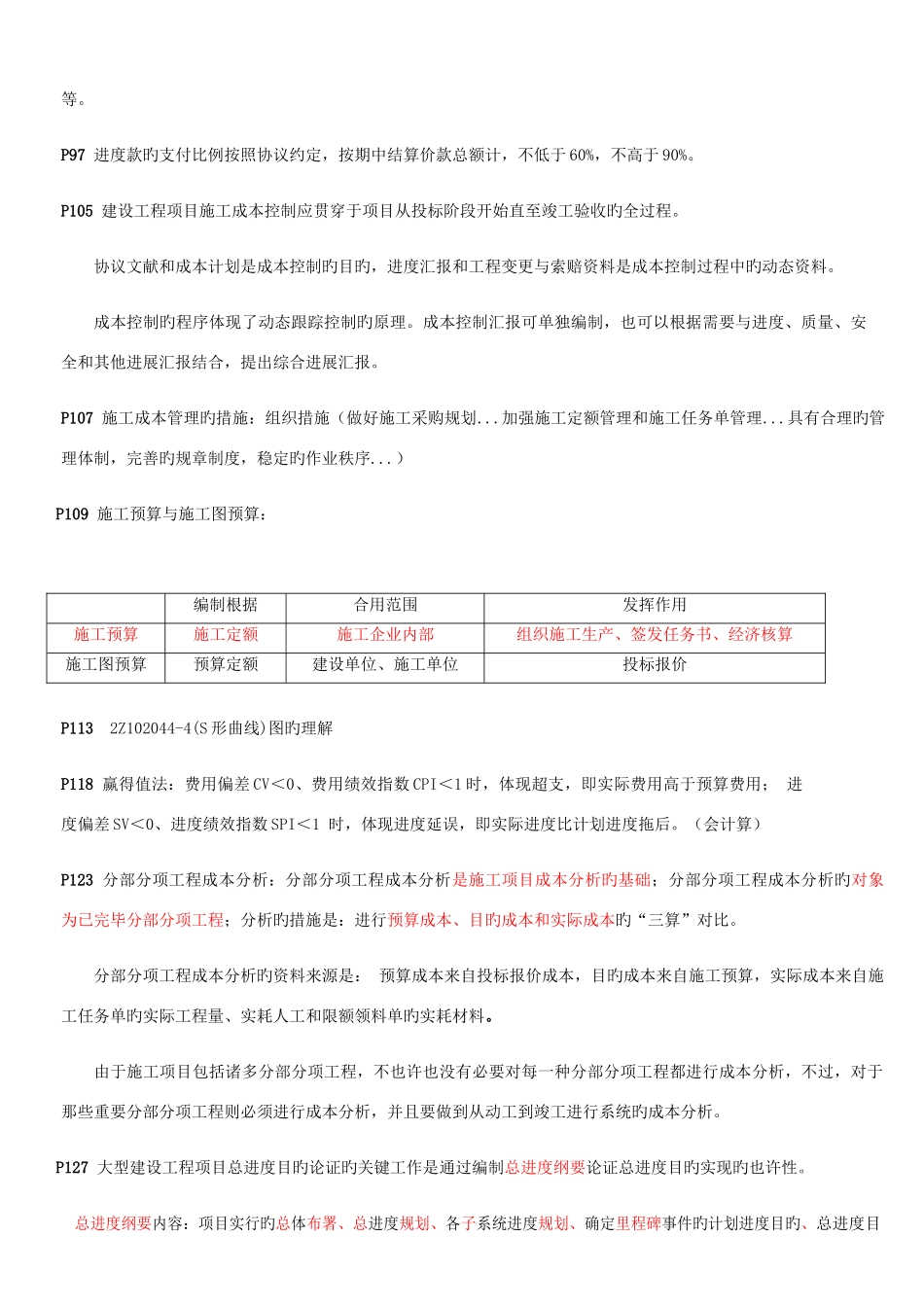 2025年二建管理考点_第3页