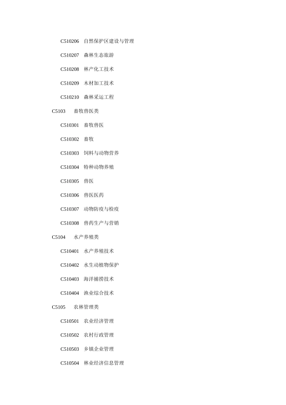 2025年全国教师资格认定管理信息系统任教学科对照表高职高专_第2页
