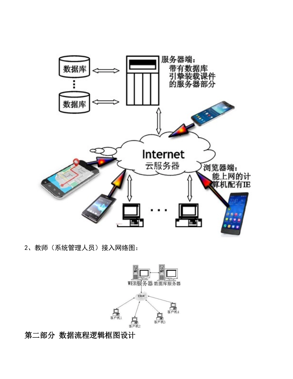 2025年出租汽车驾驶员继续教育及安全学习系统平台建设方案_第3页