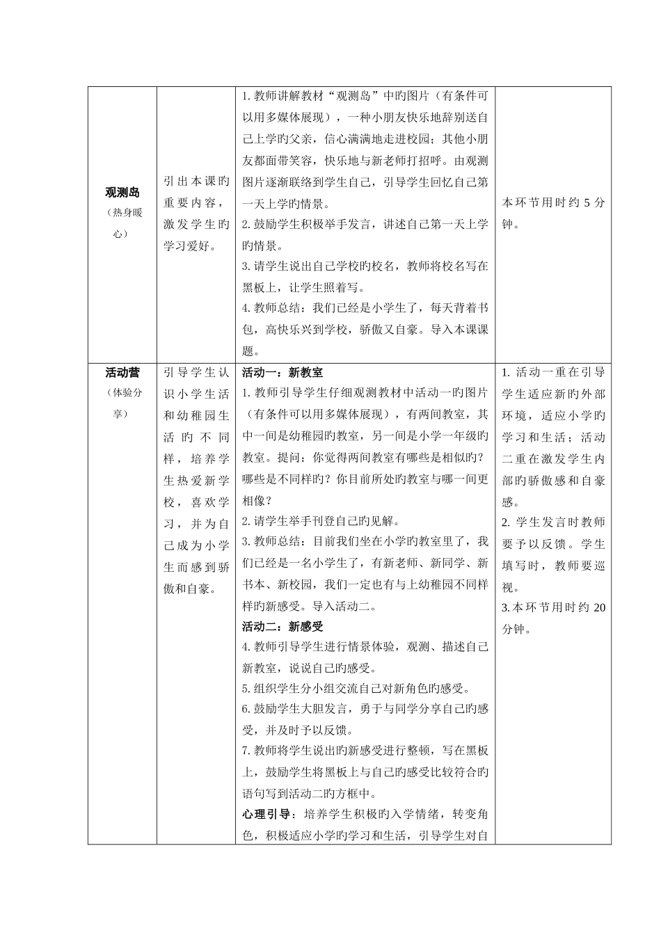 2025年一年级全册心理健康教育教案_第2页
