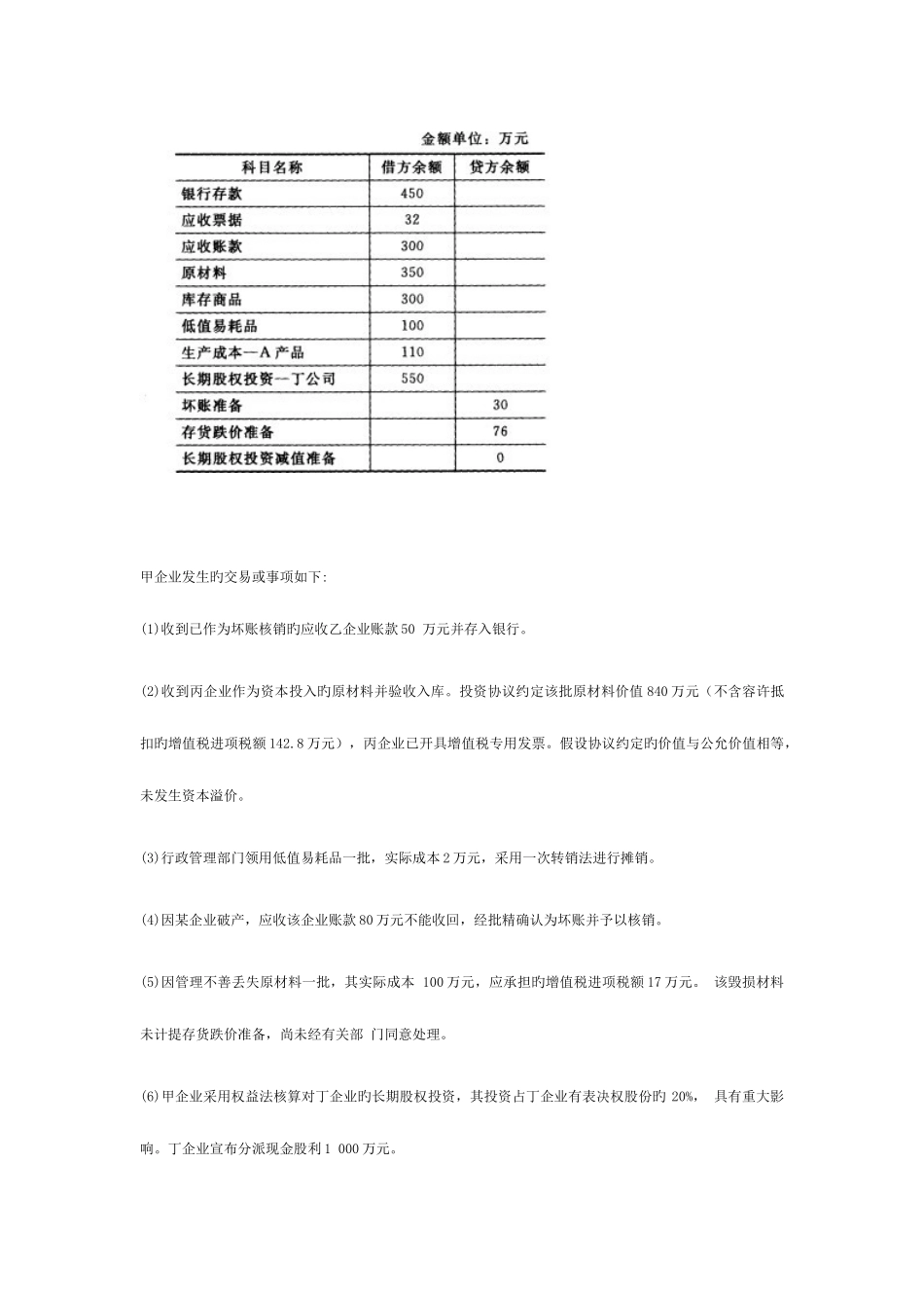 2025年初级会计职称考试初级会计实务专项练习合集第十部分_第2页