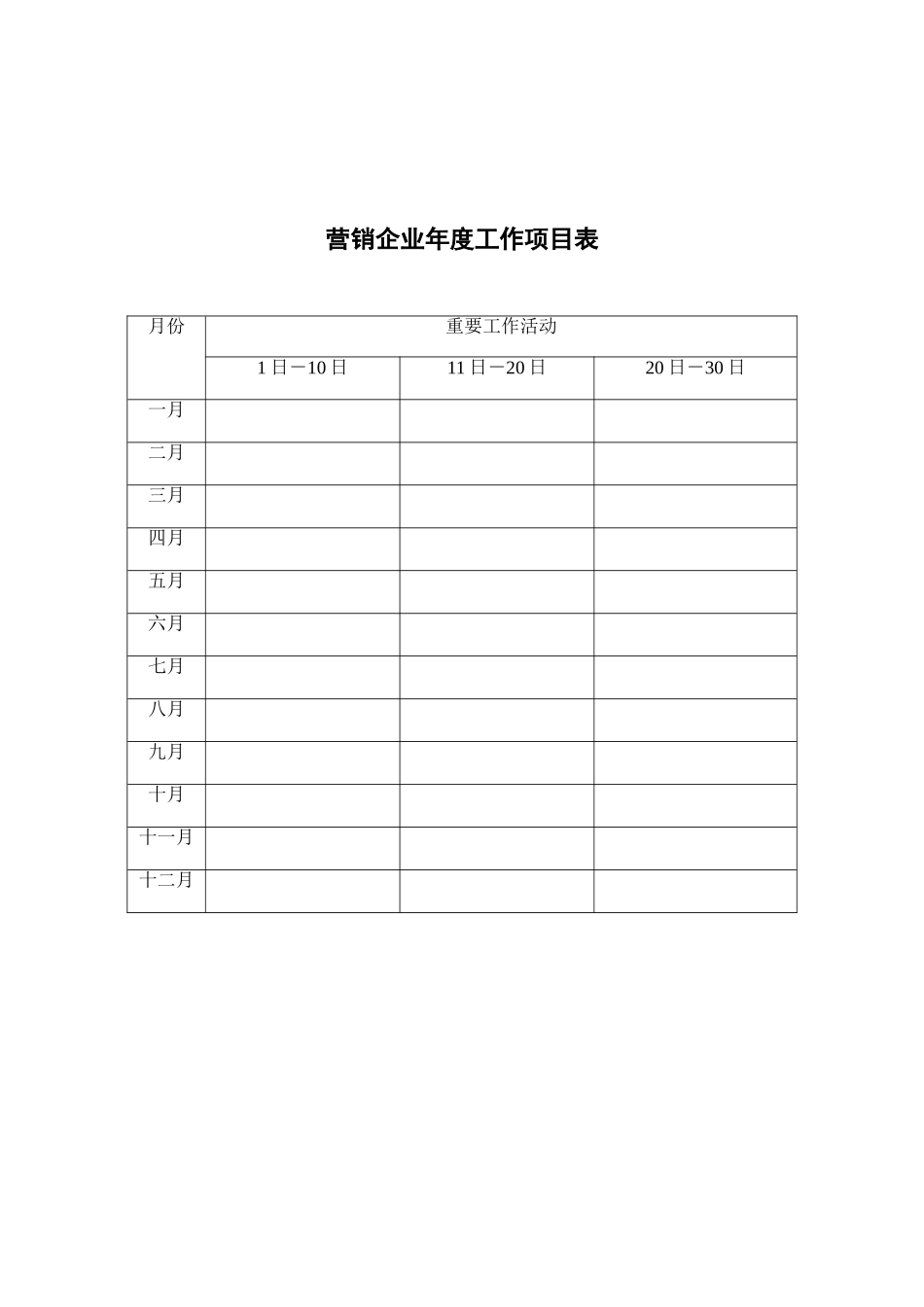 2025年公司营销全套资料设计营销管理制度流程表格_第1页