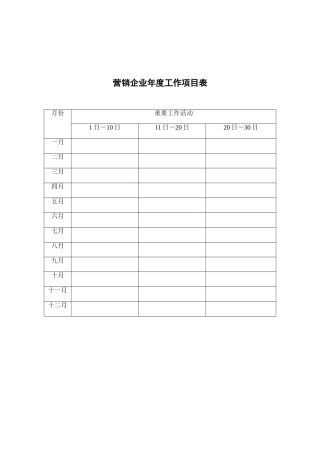 2025年公司营销全套资料设计营销管理制度流程表格