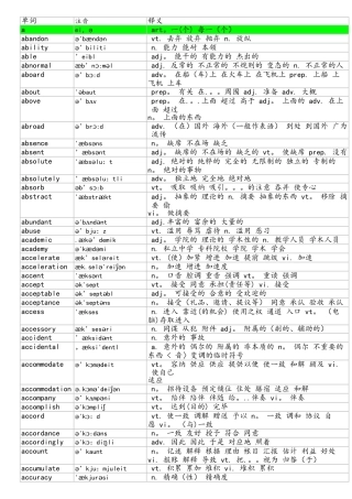 2025年12月大学英语四级词汇带音标