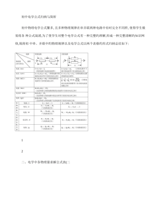 2025年初中物理电学知识点总结精华