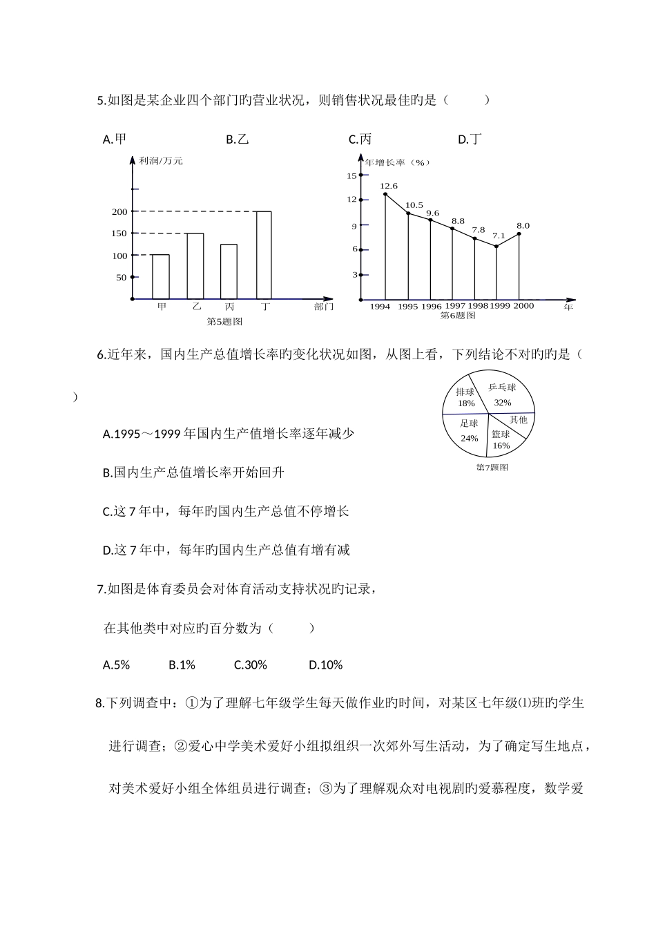 2025年人教版七年级下数学数据收集整理与描述测试题与全国真题_第2页