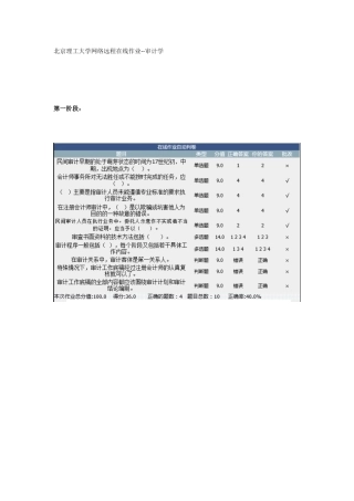 2025年北京理工大学网络远程在线作业审计学