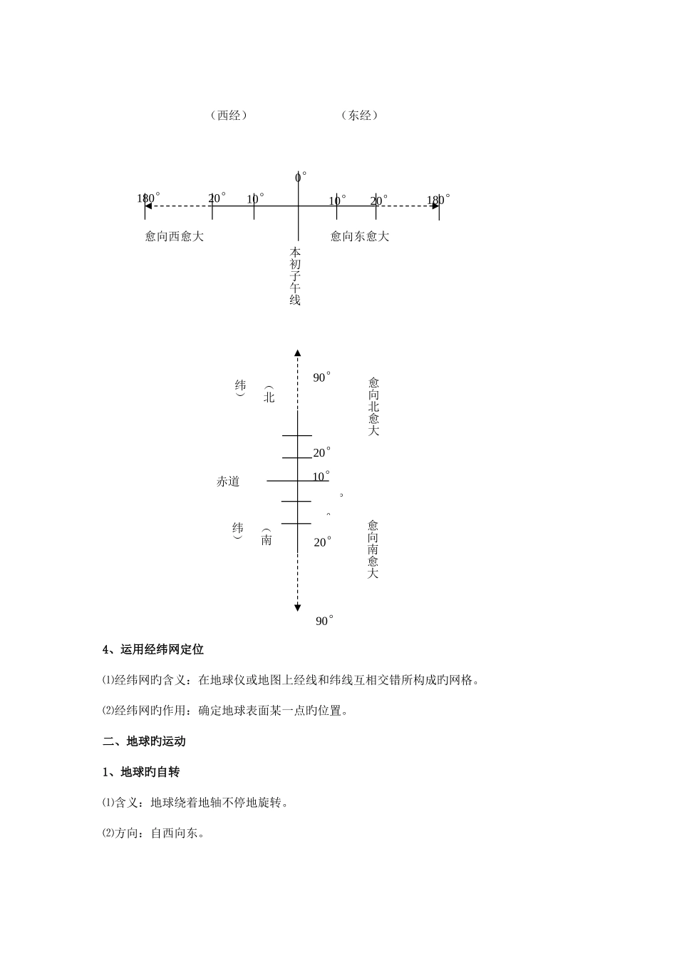 2025年初中地理会考复习知识点汇总_第3页