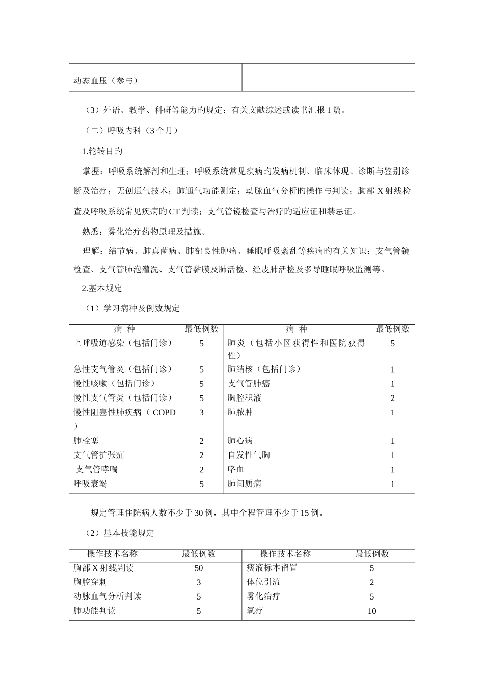 2025年住院医师规范化培训内容与标准内科_第3页