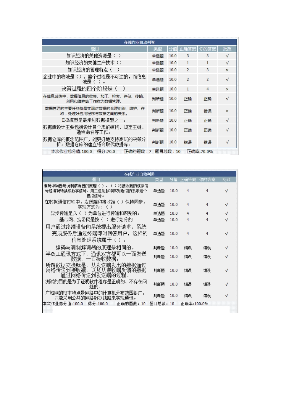 2025年北理工网络教育管理信息系统在线作业_第1页